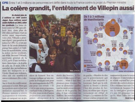 29 MAR FRAN #  La colère grandit, l'entêtemant de Villlepin aussi